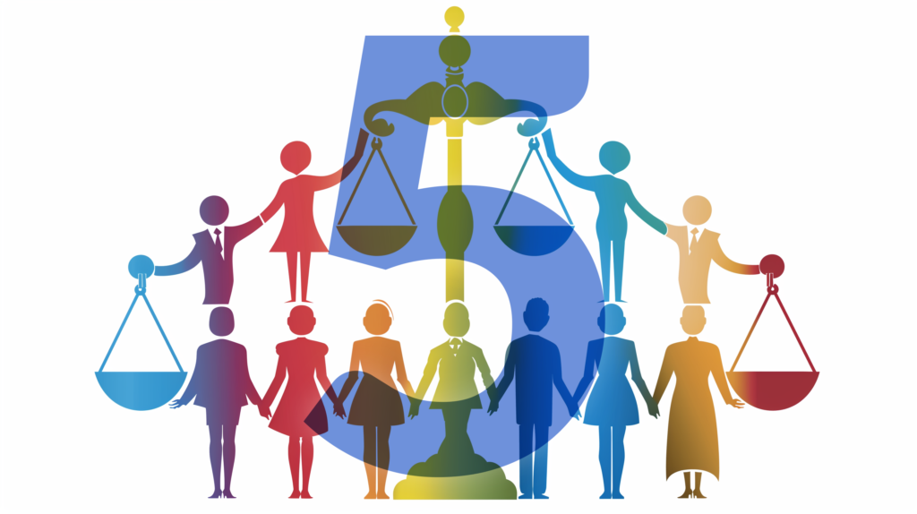 Do these 5 things for compliance