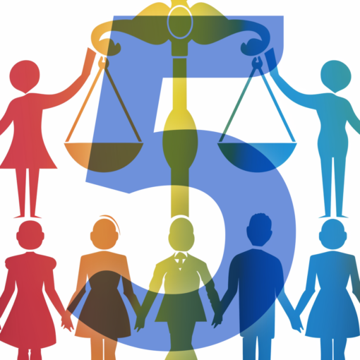 Regulatory compliance